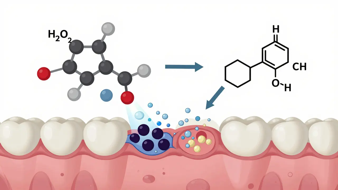 Molecular diagram showing hydrogen peroxide breaking down into water and oxygen that penetrates tooth enamel.